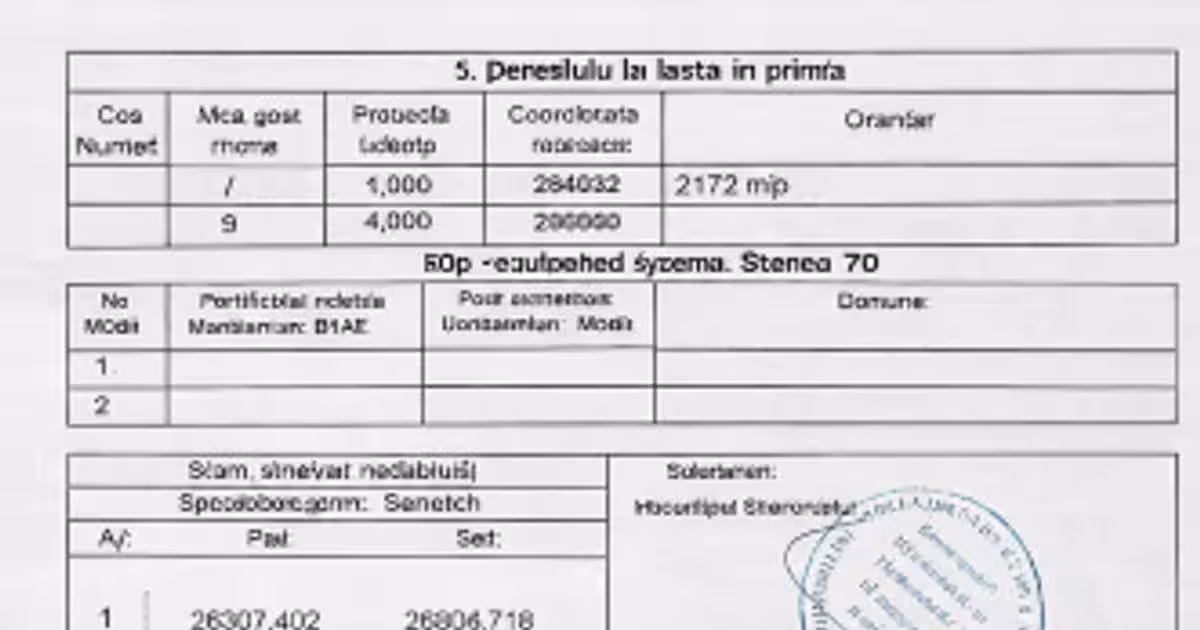Teren Construcții intravilan de 2500 mp, în Brănești