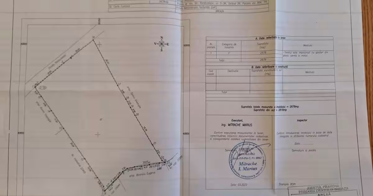 Teren Construcții intravilan de 2800 mp, în zona Central, Breaza