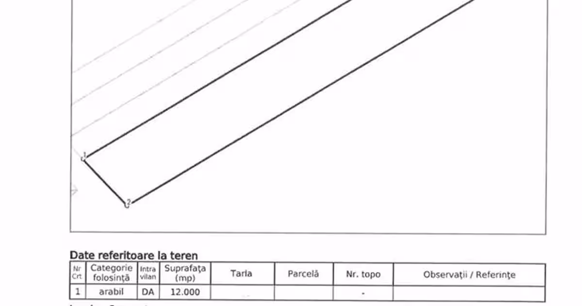 teren intravilan, 12000 mp, Ciorogarla, jud. Ilfov