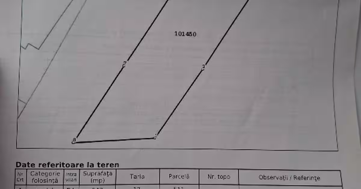 Teren Construcții intravilan de 644 mp, în Domnești