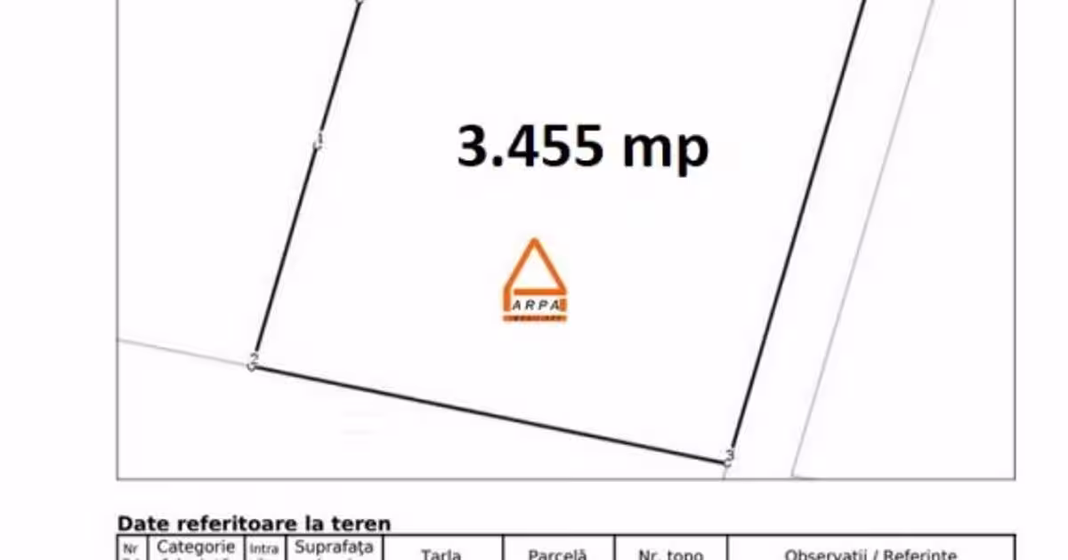 Teren intravilan industrial - 3455 mp - 20655 mp , Zona Metro , E 58 - Miroslava