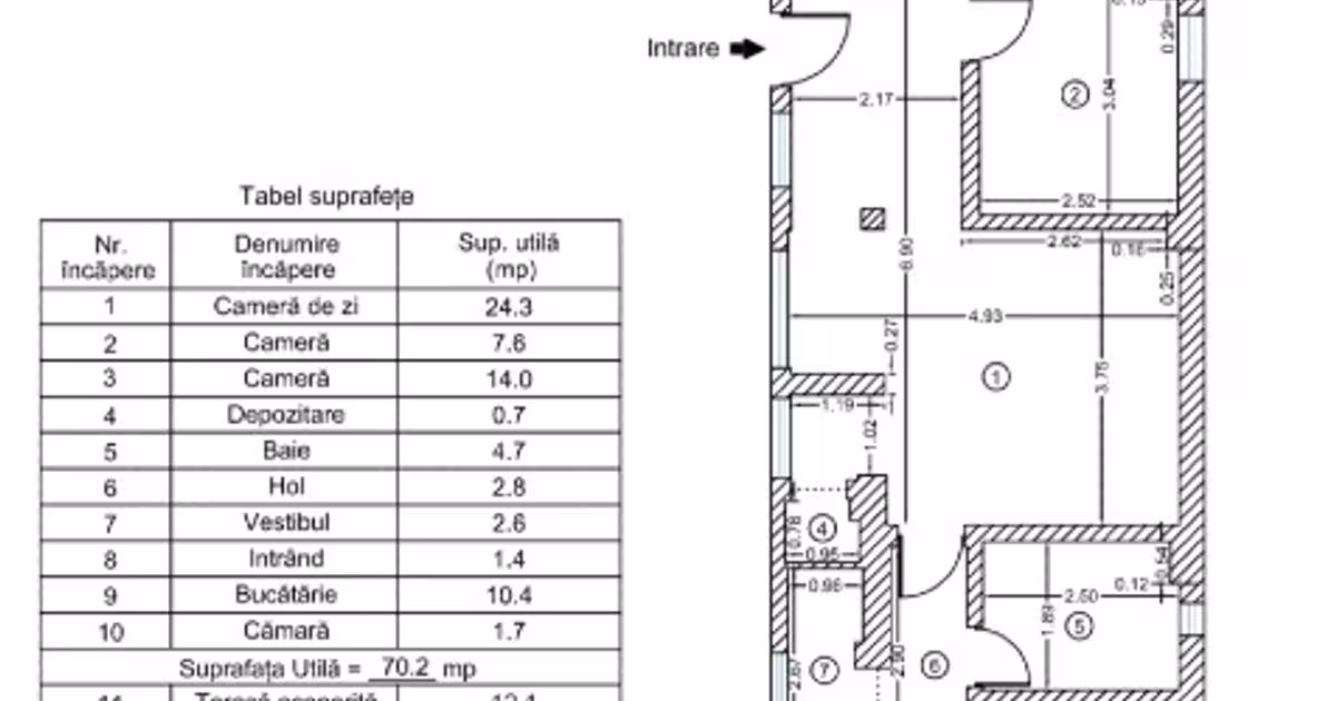 Teren Construcții intravilan de 6400 mp, în Joița