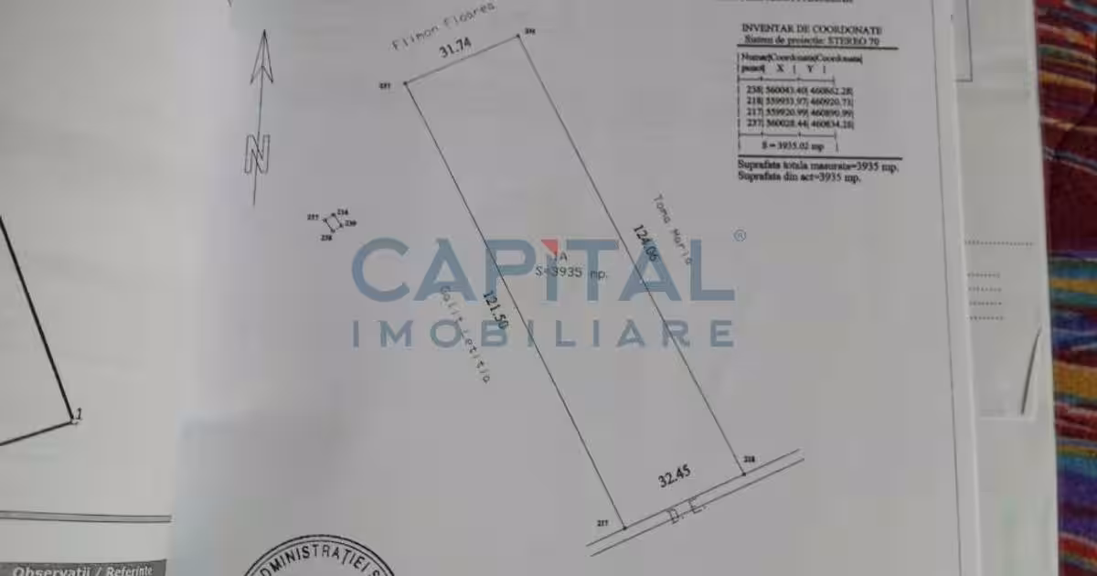 Teren Construcții intravilan de 3935 mp, în Nazna
