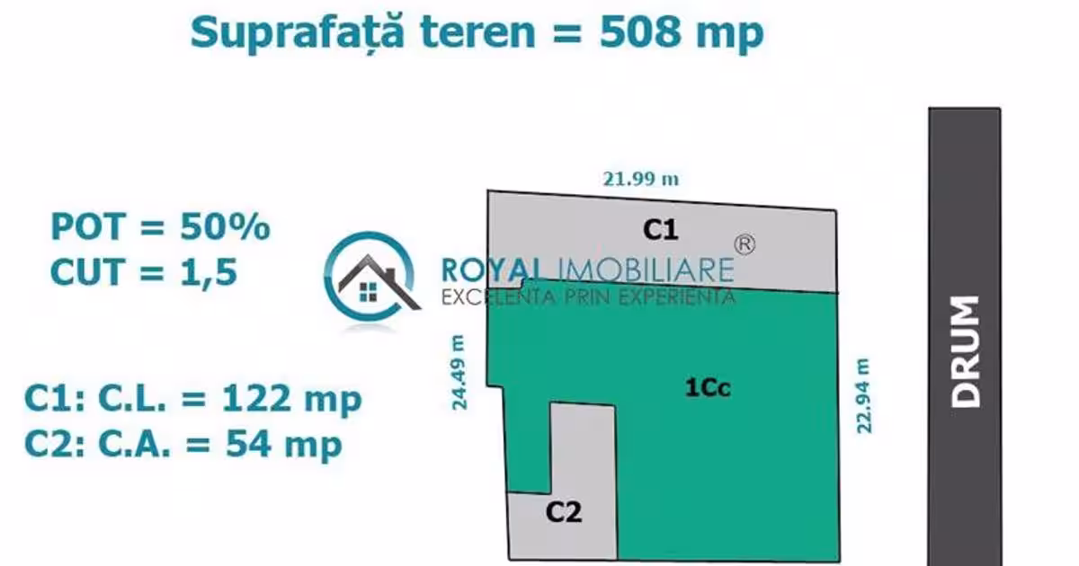 Teren Construcții intravilan de 508 mp, în zona Gheorghe Doja, Ploiești