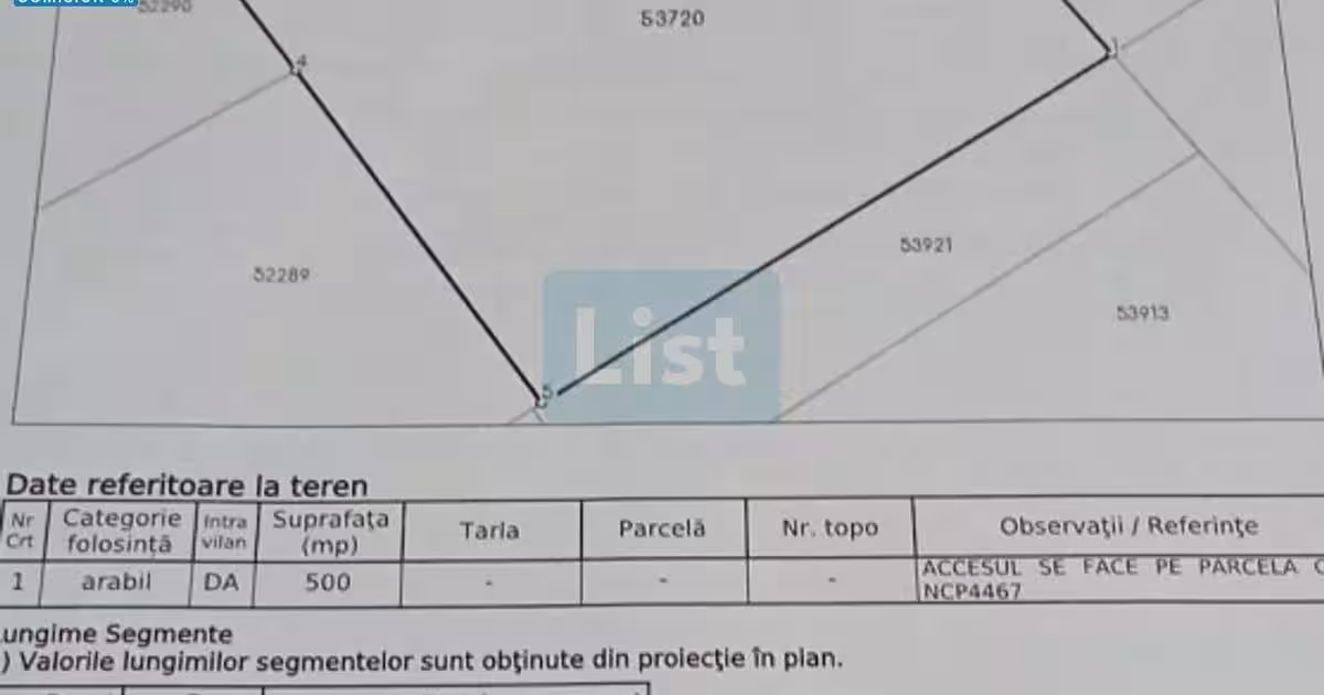 Teren Construcții intravilan de 500 mp, în Roman