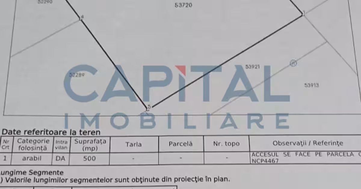 Teren Construcții intravilan de 500 mp, în Roman