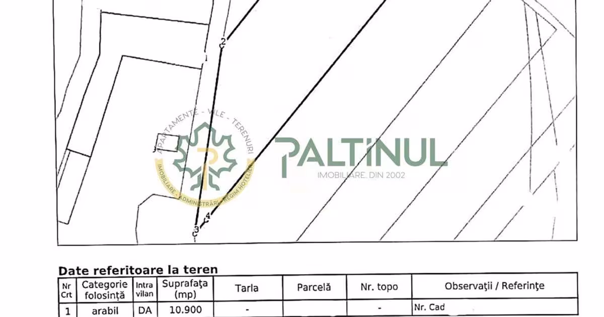 Teren Construcții intravilan de 10900 mp, în zona Industrial Est, Sibiu