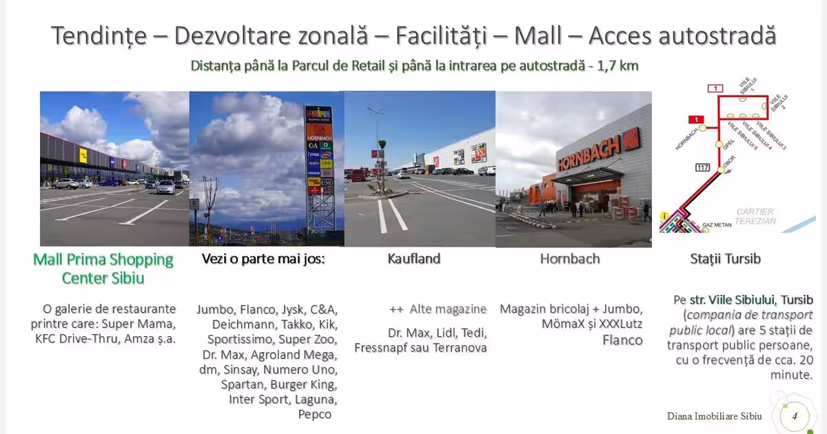 Teren Construcții intravilan de 266 mp, în zona Viile Sibiului, Sibiu