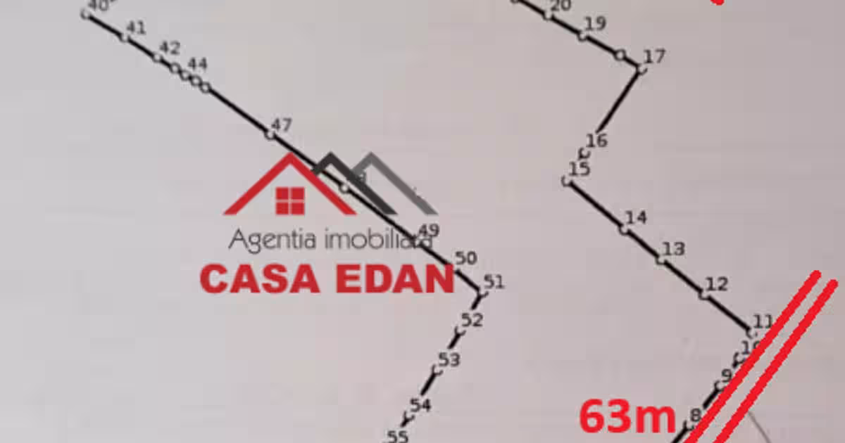 Teren Construcții intravilan de 5991 mp, în Șotrile