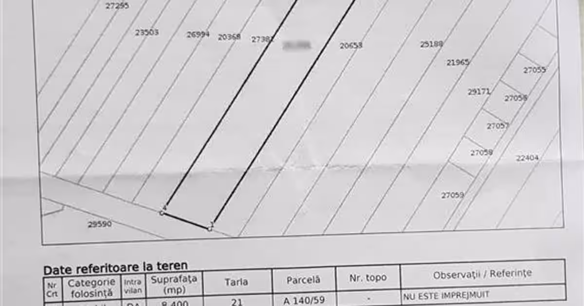Teren Construcții intravilan de 8400 mp, în Strejnicu