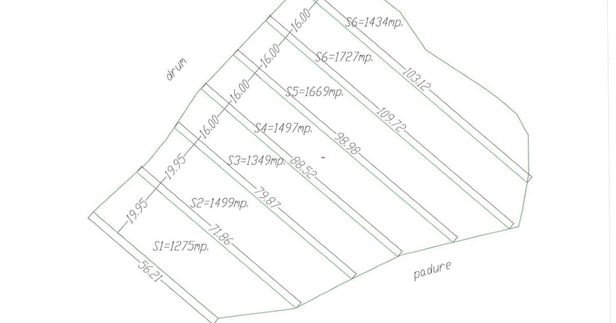 De vânzare! Parcele în Piatra Fântânele, BN, pe Drumul Romanilor, locația OPCIOA