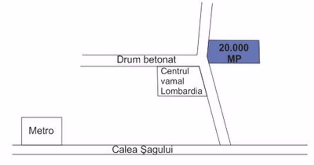 Teren Construcții intravilan de 20000 mp, în zona Șagului, Timișoara