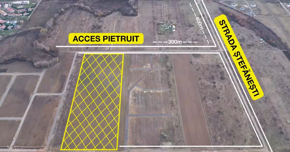 Teren Construcții intravilan de 600 mp, în Urseni