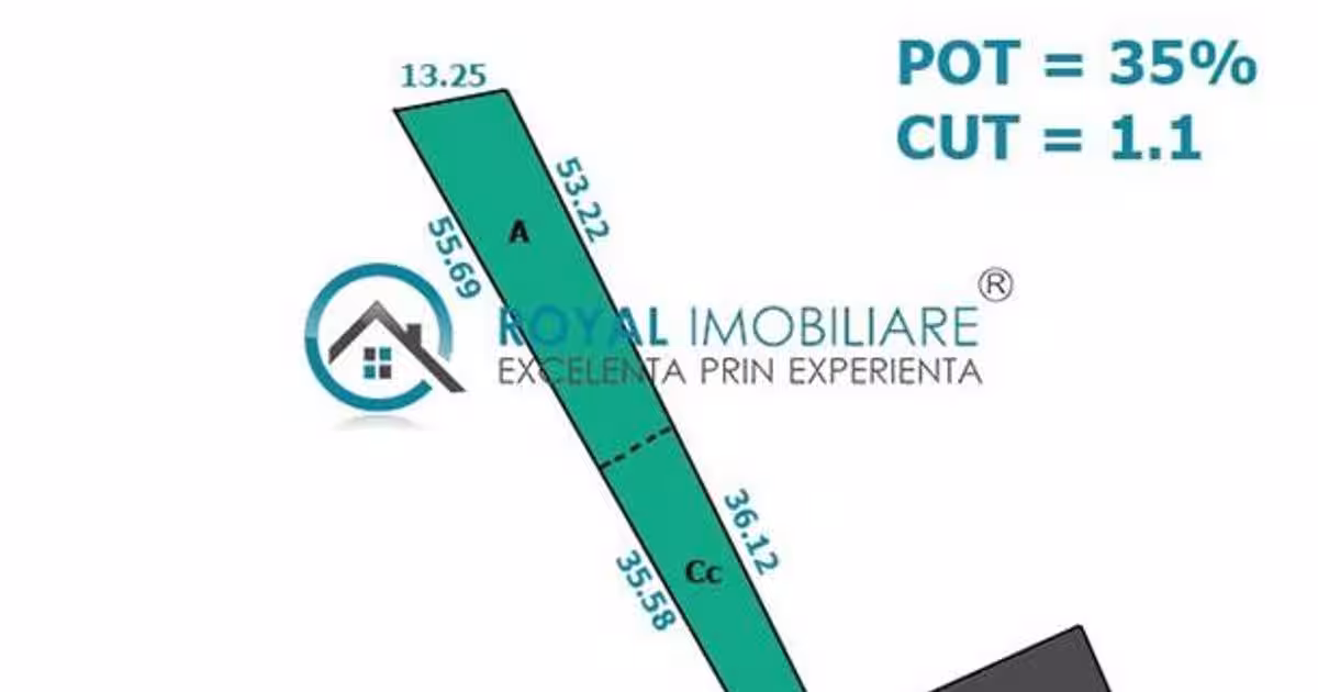 Teren Construcții intravilan de 1000 mp, în Valea Călugărească