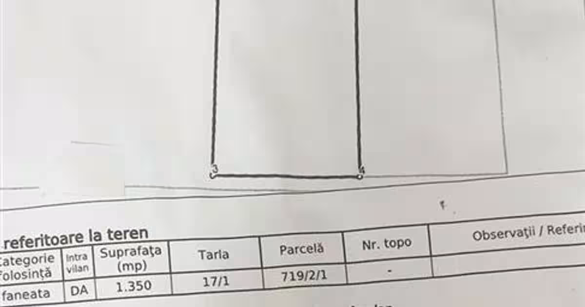 Teren intravilan de 1350 mp, în zona Tomești, Iași