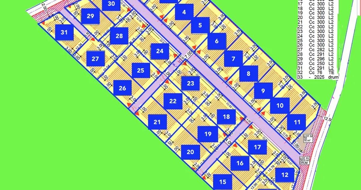 LOTURI CASA SABARENI, UTILITATI, LANGA VILE, ZONA DEZVOLTARE, RATE!