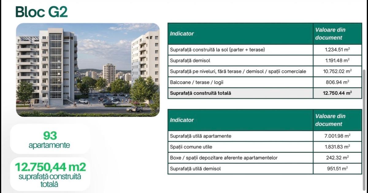 Bloc G2 cu structura finalizata - zona Voluntari, Ilfov