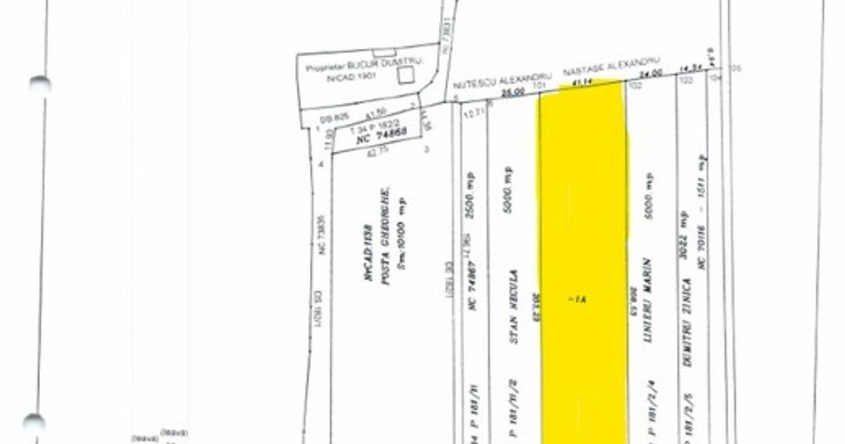 Vand 8400mp teren intravilan Comuna Butimanu, Dambovita