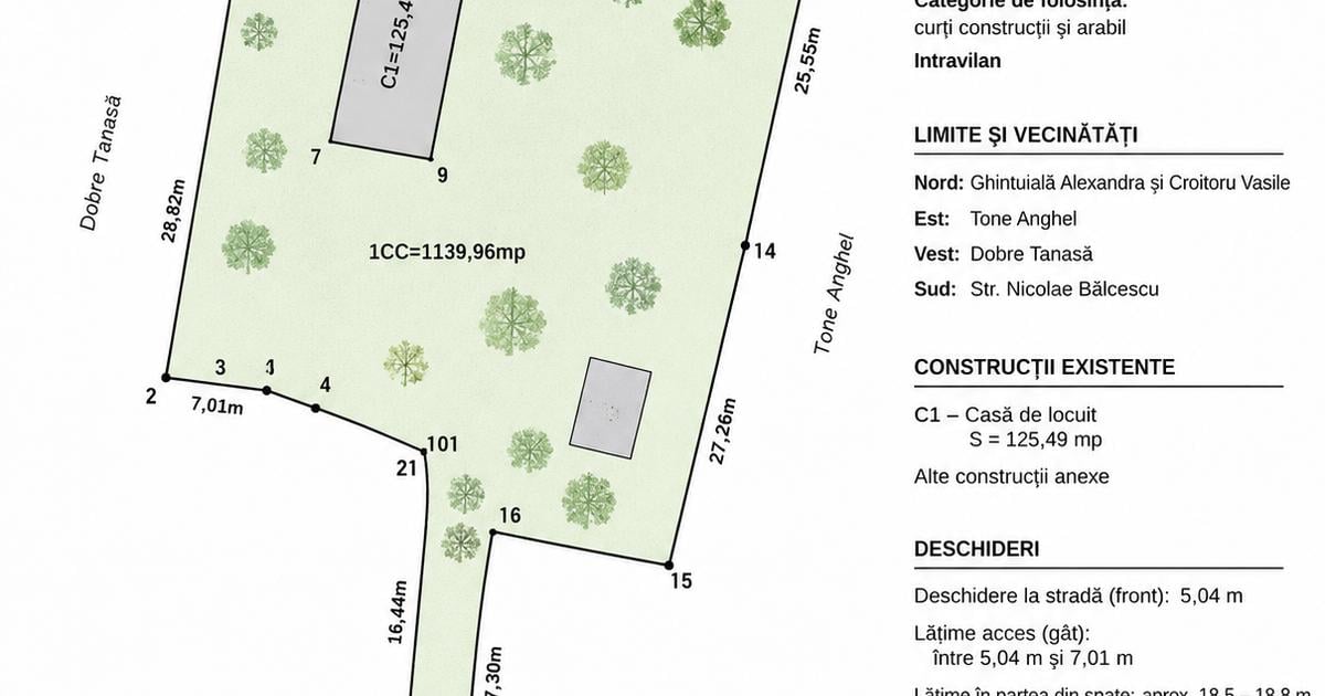 Teren intravilan 1.970mp | Central Fundulea | 5 minute A2 | 30 min IKEA Pallady