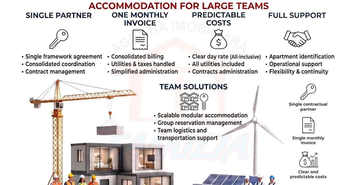 Corporate Accommodation for high skilled workers