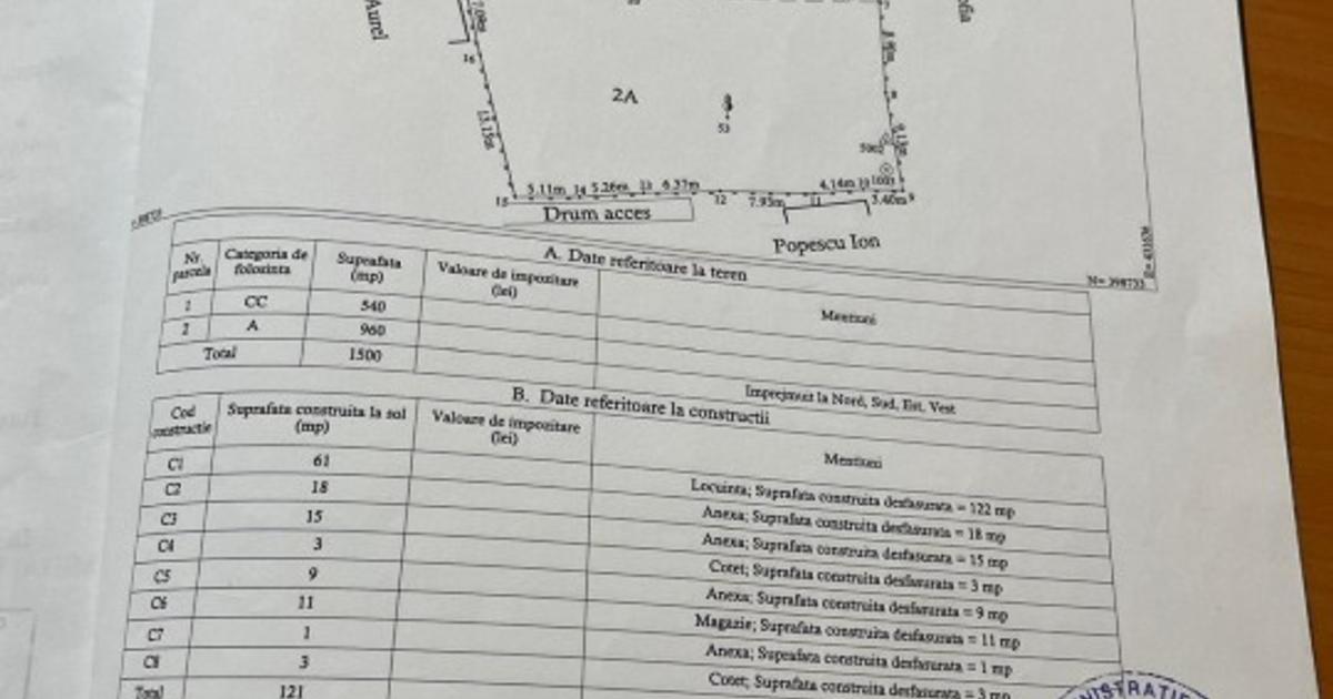Casă cu etaj, 4 camere + hol, teren 1.500 mp — sat Bărcanele, com. Păușești