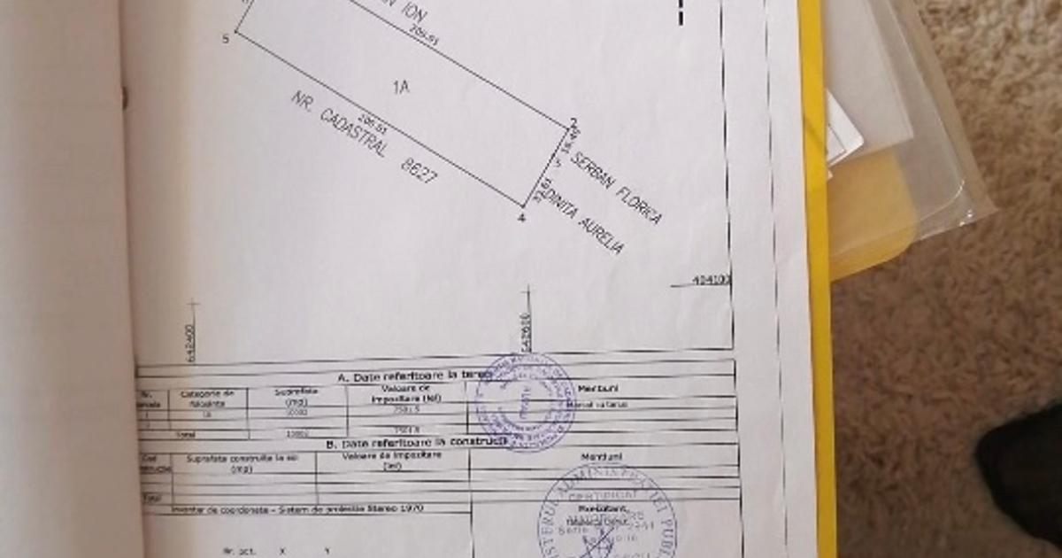 Teren intravilan de vânzare  10.000m2 , Buzău, sos Spătarului