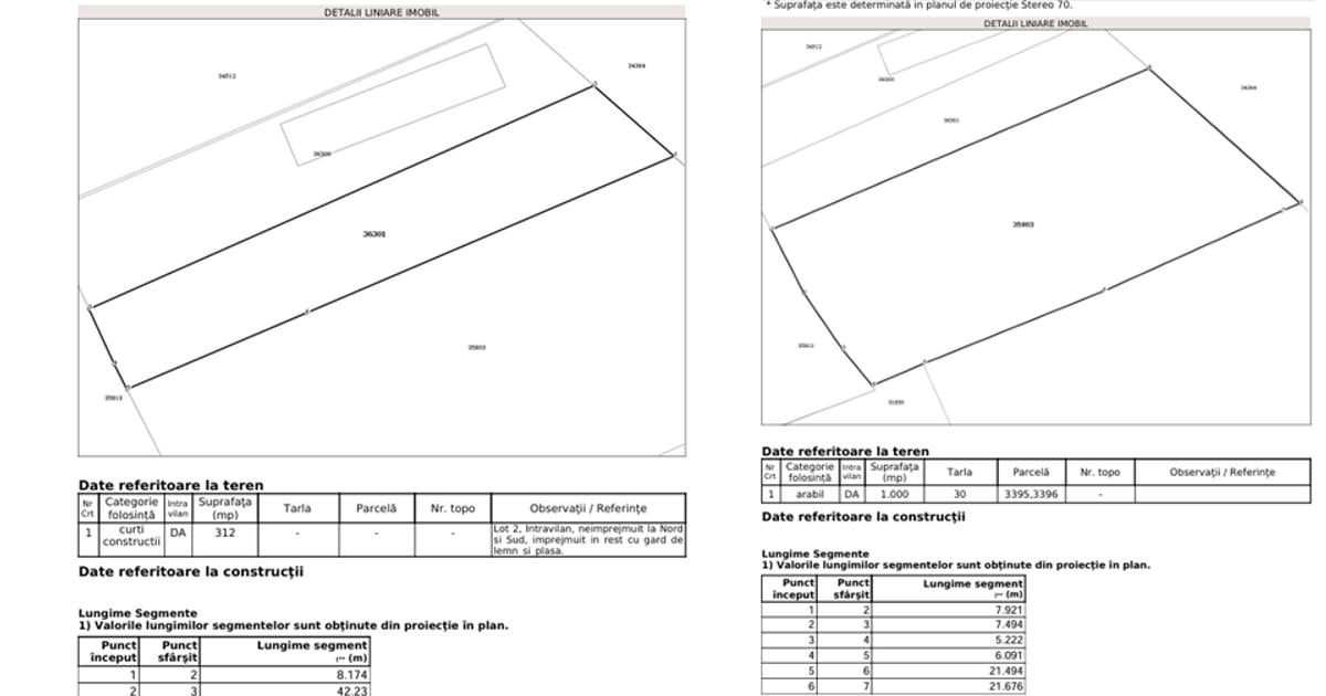 1.312 mp Teren intravilan construibil , Bolintin-Vale - toate utilitatile