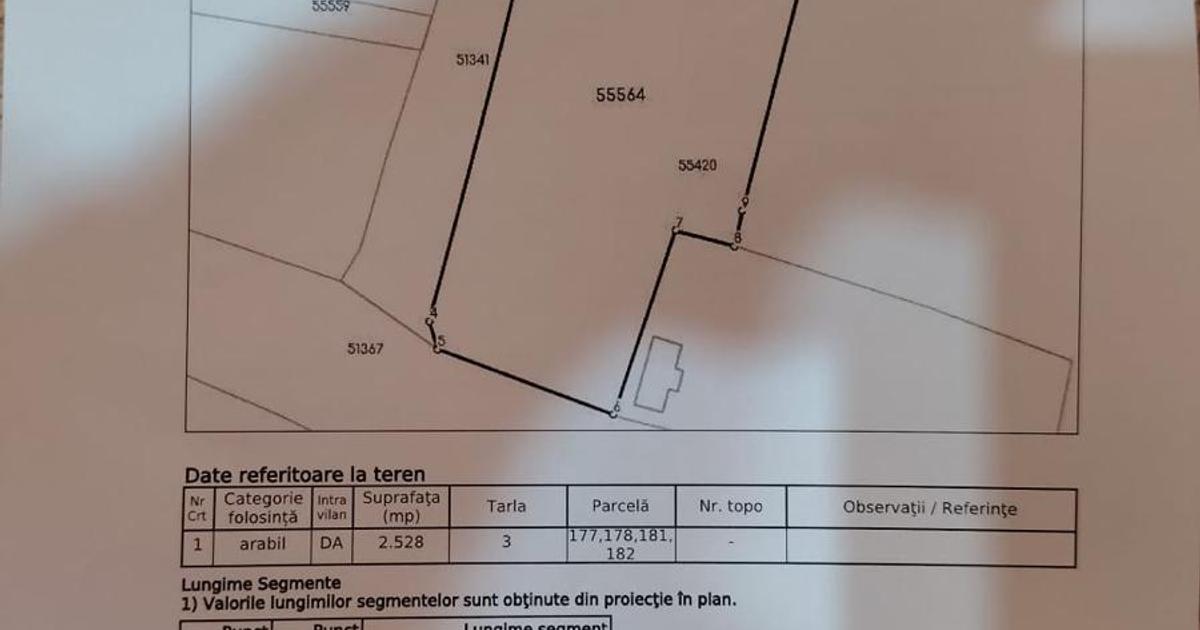 Teren INTRAVILAN  Com. Pleșoiu, sat Schitul din Deal , Str Mihail Kogălniceanu