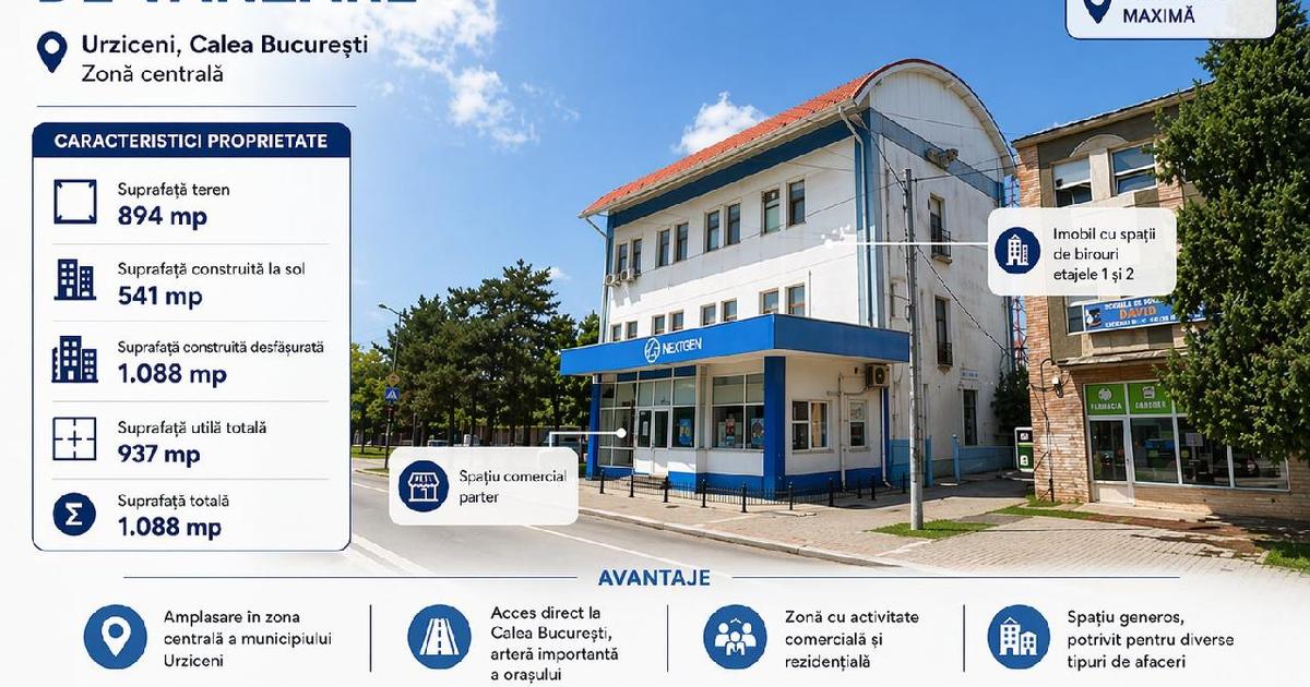 Cladire comerciala 937 mp + Teren 894 mp - Urziceni