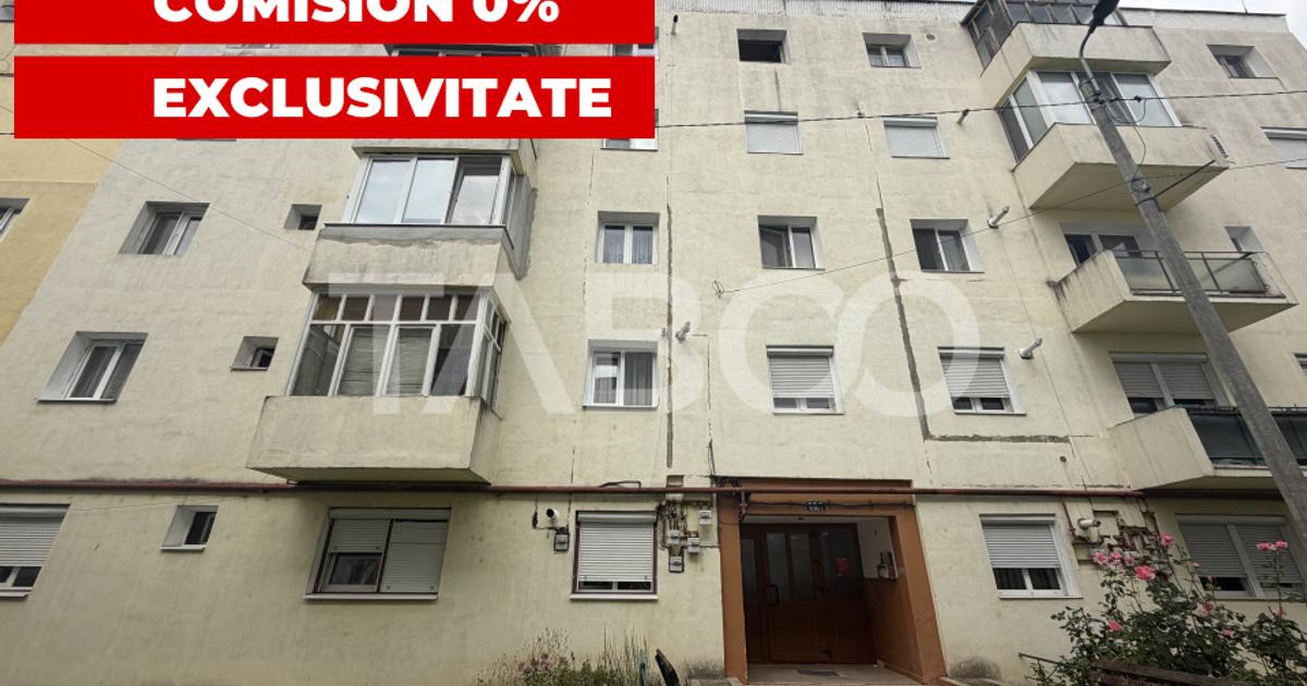 Comision 0% Apartament 2 camere mobilat utilat aer conditionat
