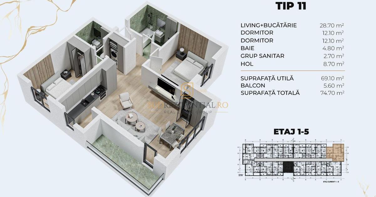 Apartament 3 camere, imobil premium, finisaje la alegere, Biruintei